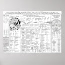 Suche nach buddhism poster Dharma