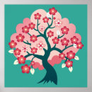 Suche nach japanische inspirierte poster Japanisch inspiriert