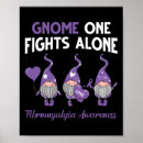 Suche nach gnome poster Eins