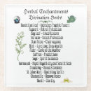 Suche nach zauber untersetzer Vintag