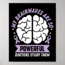 Suche nach epilepsie poster Bewusstsein