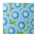 Suche nach hübsche blaue blumen fliesen Natur
