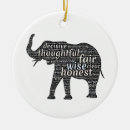 Suche nach word ornamente Wörter