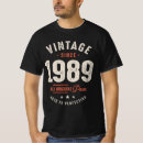 Suche nach 33 geburtstag tshirts 33 jahre alt