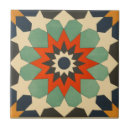 Suche nach ornament fliesen Geometrisch