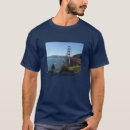 Suche nach tor tshirts Landschaft