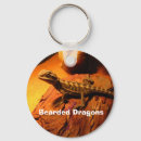 Suche nach dragoner schlüsselanhänger Dragons