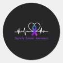 Suche nach herzschlag aufkleber Unterstützung