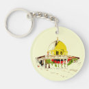 Suche nach jerusalem schlüsselanhänger Muslim
