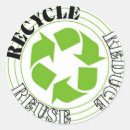 Suche nach gerecycelt aufkleber Grün