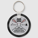 Suche nach lacrosse Jungen