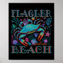 Suche nach sommer poster Surfen