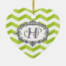 Suche nach antike ornamente Monogramm