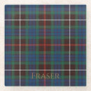 Suche nach tartan untersetzer Clan