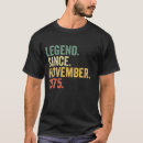 Suche nach legende seit 1975 tshirts Geburtstag