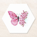 Suche nach flower untersetzer Pink