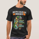 Suche nach schwindel tshirts Bewusstsein