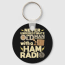 Suche nach alter mann schlüsselanhänger Unterschätzt