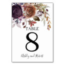 Suche nach lila tischkarten Empfang