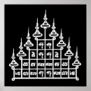 Suche nach tantra poster Yantra
