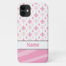 Suche nach zebradruck fall iphone hüllen Modern