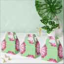 Suche nach asiatisch papier geschenk box Muster