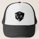 Suche nach skull kappen Knochen