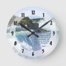 Suche nach 7 wanduhren Bibel