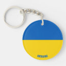 Suche nach ukrainisch Weltflaggen