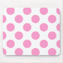 Suche nach leer mousepads Cool