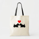 Suche nach scottish terrier tote bags Schotter