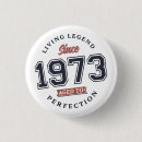 Suche nach legenden buttons Geburtstagsgeschenk