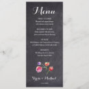 Suche nach watercolour postkarten Flowers