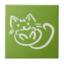 Suche nach katzen fliesen Illustration