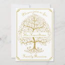 Suche nach familientreffen postkarten Ansammlung