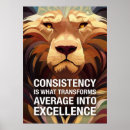 Suche nach bodybuilding motivation poster Training