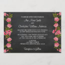 Suche nach populäre hochzeits einladungen Blumen