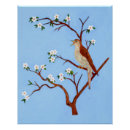 Suche nach nachtigall poster Vögel