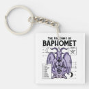 Suche nach heide schlüsselanhänger Wicca