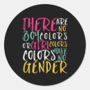 Suche nach inspiration aufkleber Zitat