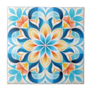 Suche nach kulturell fliesen Muster