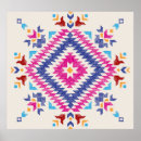 Suche nach elemente poster Gezeichnet