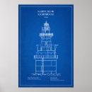 Suche nach für banker poster Lighthouse