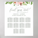 Suche nach hochzeitsplanung poster Für sie