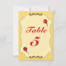 Suche nach gelbe rose tischkarten Party