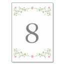 Suche nach nobel tischkarten Elegant