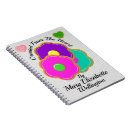 Suche nach bäckerei kleine notizbücher Kekse