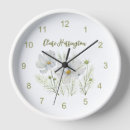 Suche nach botanische illustration wanduhren Blume