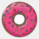 Suche nach krapfen aufkleber Nachtisch