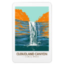 Suche nach georgia magnete Retro